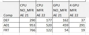 nv4g